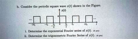 Solved Consider The Periodic Square Wave R T Shown In The Figure