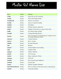 Muslim names for boys with h. Prophet names (pbut) Baby boy names. | Quran / Islam ...