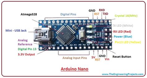 Arduino Nano Pinout Diagram Pdf Loadingvg