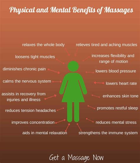 Physical And Mental Benefits Of Massages Massage Therapy Near Me Deep Tissue Massage