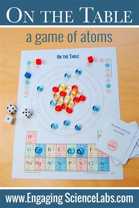 Study Atomic Structure In A Way Thats Fun And Engaging Through Play