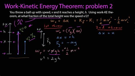Work Kinetic Energy Theorem Problem 2 Youtube