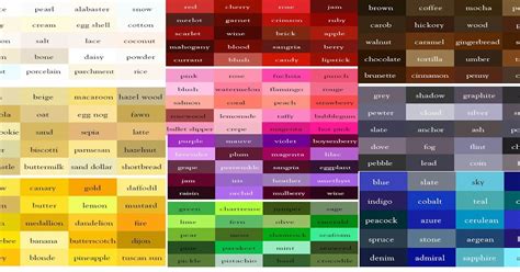 Ashton 6th Form College Alevel Graphic Design Colour Thesaurus