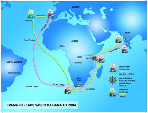 Vasco da gama was a portuguese explorer, one of the most successful in the european age of discovery, and the first person to sail directly from europe to india. Vasco Da Gama Route Map - 09explorationperiod7 / Vasco Da Gama - In the age of the discoveries ...