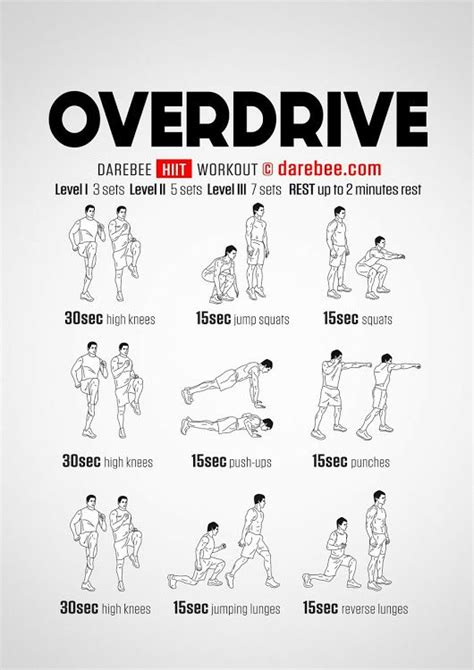 Sign In Darebee Hiit Workout Workout