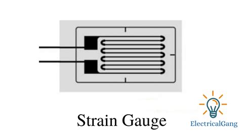 What Is A Strain Gauge A Definitive Guide