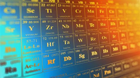 Periodic Table Of Elements Detail Close Up Free Image Download