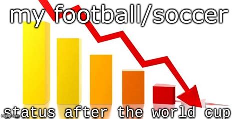 Football Imgflip