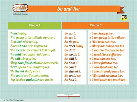 A Piece Of Grammar How To Use So And Too☝☝☝ Aprender Ingles