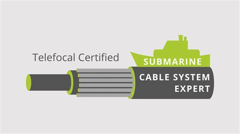 Telefocal Certified Submarine Cable System Expert TC SCSE Telefocal