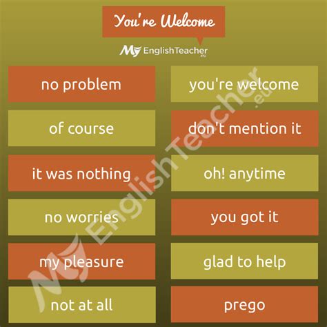 Other Ways To Say You Are Welcome Myenglishteachereu