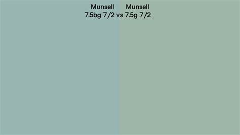 Munsell 75bg 72 Vs 75g 72 Side By Side Comparison
