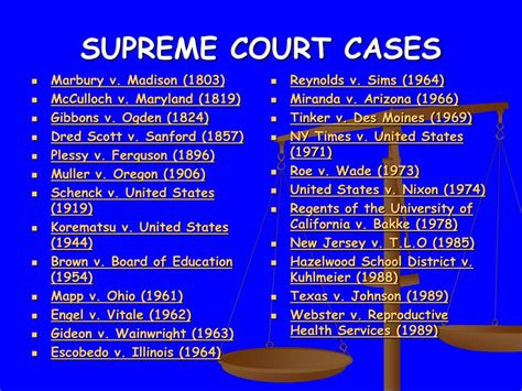 How Did The Supreme Court Rule In Gibbons V Ogden Ogden • Arguments