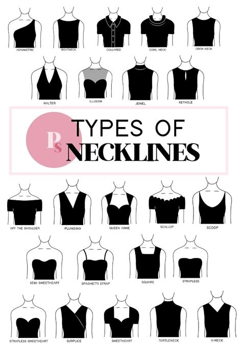 23 Types Of Necklines Paisley And Sparrow