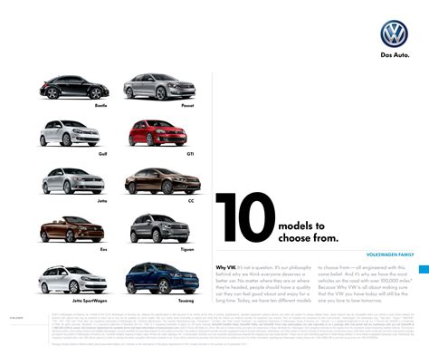 2014 Vw Tiguan Brochure