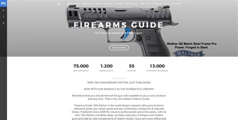 Tfb Review The Firearms Guide Online Edition The Firearm Blog