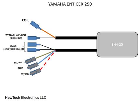 As an alternative, the power cord may be connected to an available terminal on the fuse block or to a point in the wiring harness. FIREPLUG CDI for Yamaha Enticer-Bravo 250/300/340 to 1984 & 81-SS440 - www.CDIBOX.com