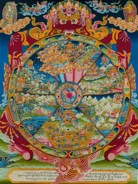 Wheel Of Life Thangka Mandala