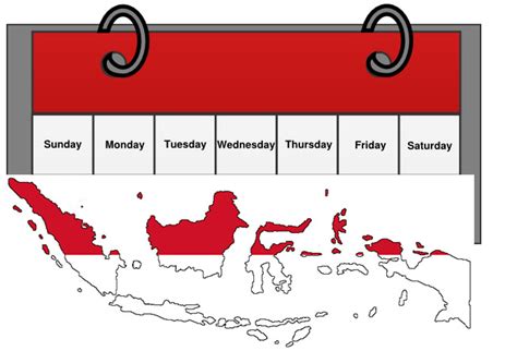 Days Of The Week In Indonesian