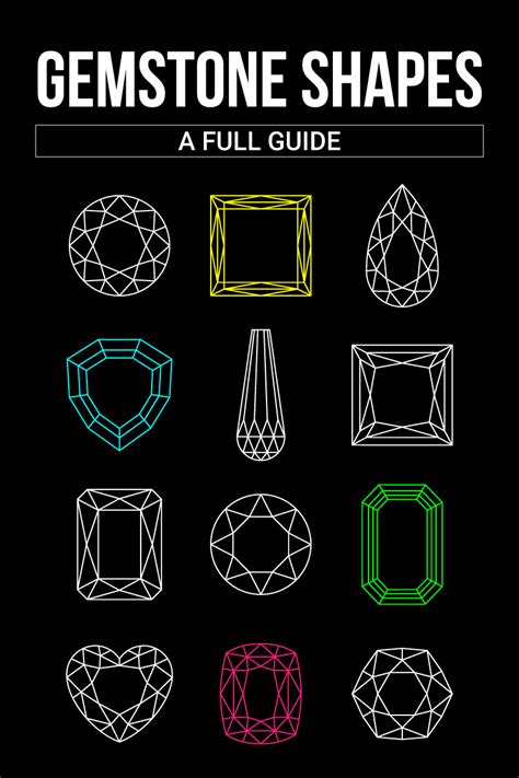 Gemstone Shapes Cuts And Sizes — A Full Guide Gem Rock Auctions