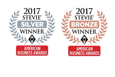 Paychex Honored With Two Stevie Awards Paychex