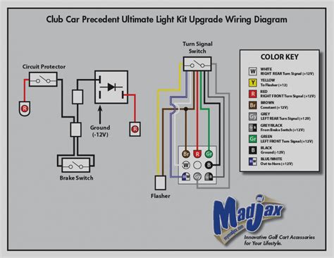 ⭐ Truck Tail Light Wiring Diagram ⭐ Blue Monn Creation