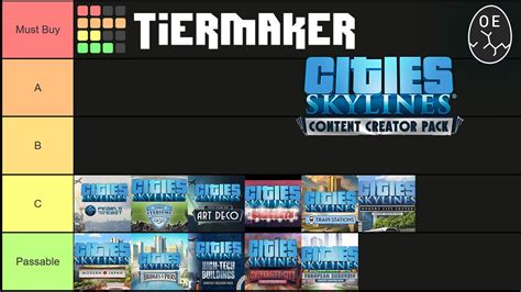 Which Are The Best Cities Skylines Content Creator Packs And Why Youtube