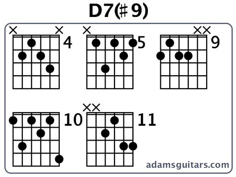 D79 Guitar Chords From