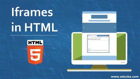 Iframes In Html Know 10 Amazing Tag Attributes Of Iframe In Html