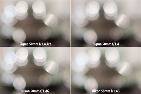 Sigma 50mm F14 Art Sharpness And Bokeh Comparison Photography Life