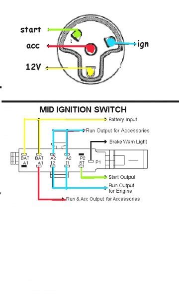5 way switch with coil tapped humbucker help discussion in tech. Universal Ignition Switch Wiring Diagram Webtor Me Within ...