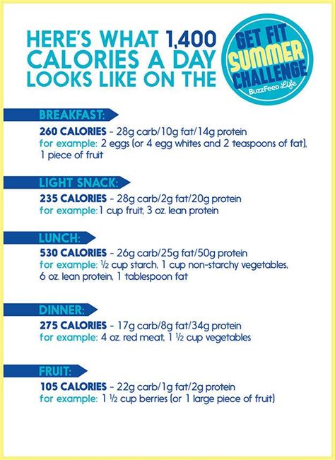 1400 Calorie Meal Plan Printable Firelight63