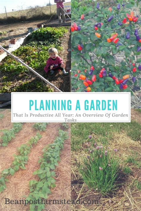 Planning A Garden That Is Productive All Year An Overview Of Garden