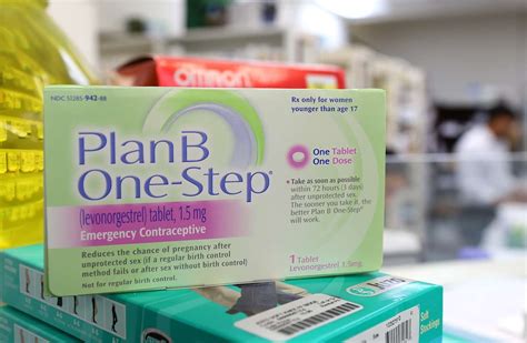Emergency Contraception Options Side Effects And More