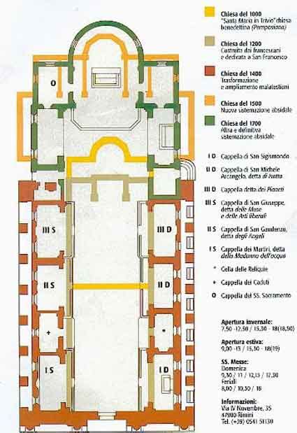 Templo Malatestianoplanta Templo Malatestiano Urbipedia Archivo