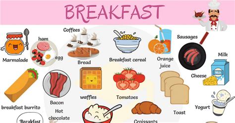 Diet Menulist Of All Breakfast Foods Best Culinary And Food
