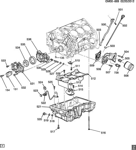 Captiva Sport - U.S. - Engine asm-3.0l v6 part 5 oil pump,oil pan
