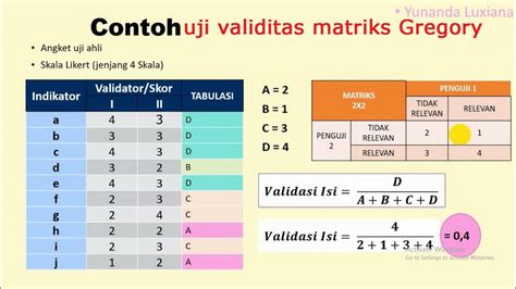 Formula Uji Validitas Mastriks Gregory Dengan Instrumen Skala Likert