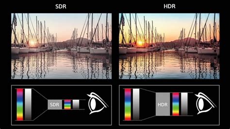 What Is Hdr And What Does It Do The Plug Hellotech