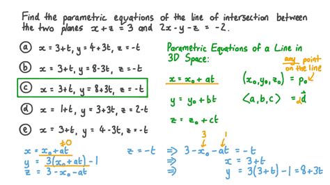 Equation Of Line Of Intersection Of 2 Planes
