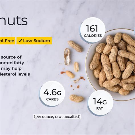 Unlikely to fill you up as much as an equal number of calories consumed. How Much Sugar Does 26 Grams Of Carbs Equal Out To ...