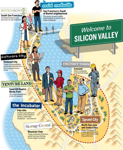 Valleys Of Silicon Valley Urenio Intelligent Cities Smart Cities Innovation Ecosystems