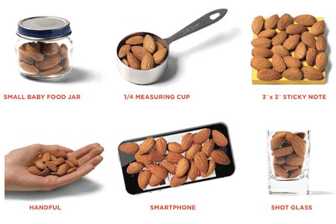 10 Interesting Facts About Almonds