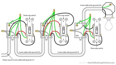 To achieve this, i cut two pigtails, which are simply short lengths of. 3 Switch Wiring Diagram Multiple Lights