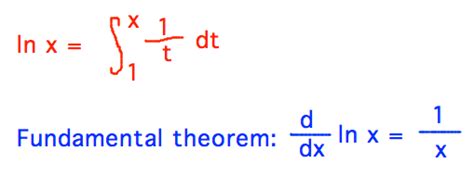 Y is a function y = y(x) c = constant, the derivative(y') of a constant is 0. Geneseo Math 222 01 Functions