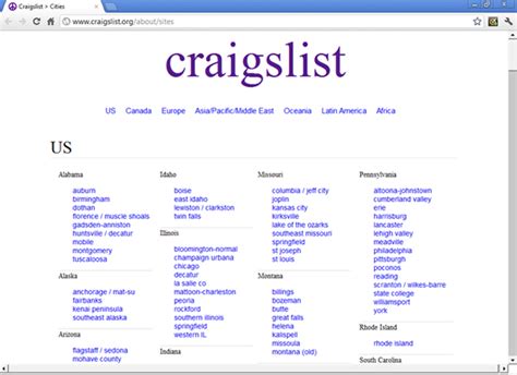 Top Tips To Reply To A Craigslist Job Ad For A Writing Job