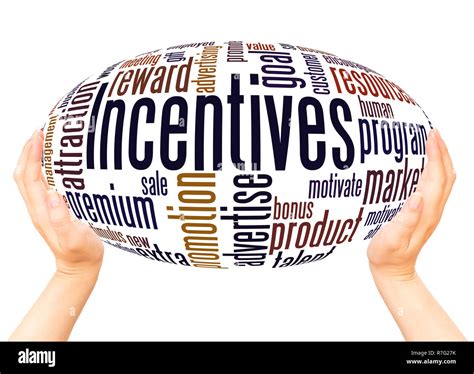 Incentives Word Cloud Hand Sphere Concept On White Background Stock