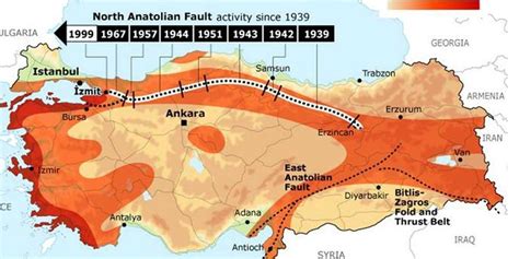 Kabafii 1668 Kuzey Anadolu Depremi