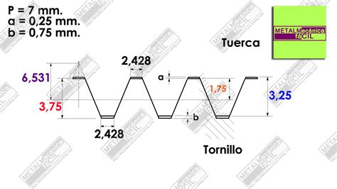 Rosca Trapezoidal Métrica Cálculos De Maquinado