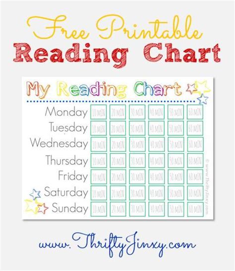 Files open in pdf format to print or save. Free Printable Reading Chart - Thrifty Jinxy